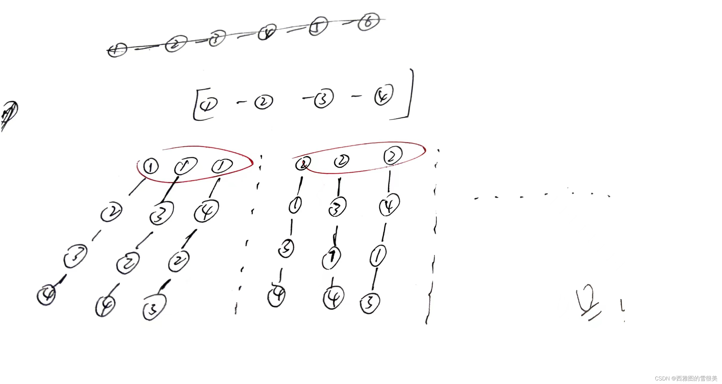 14.3:给定一个由字符串组成的数组strs，必须把所有的字符串拼接起来，返回所有可能的拼接结果中字典序最小的结果