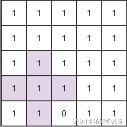 11.9 至 11.17 四道典型题记录： Counter 弹出 | map函数 | 子集求取 | 有序字符桶分装