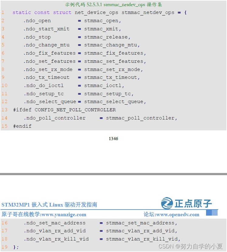 stmmac_netdev_ops操作集