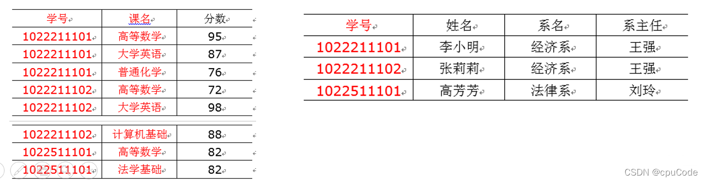 电商数据仓库系统 - 图9