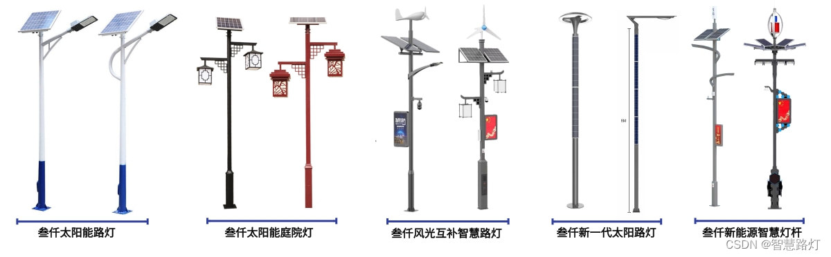 风光能互补发电庭院路灯系统技术原理