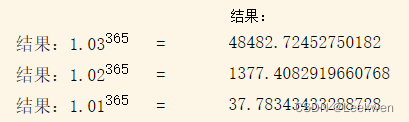 批量化工程项目的实施过程