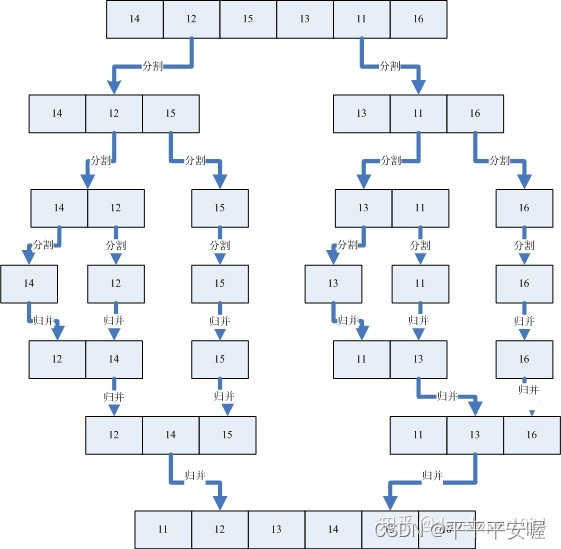 ここに画像の説明を挿入します