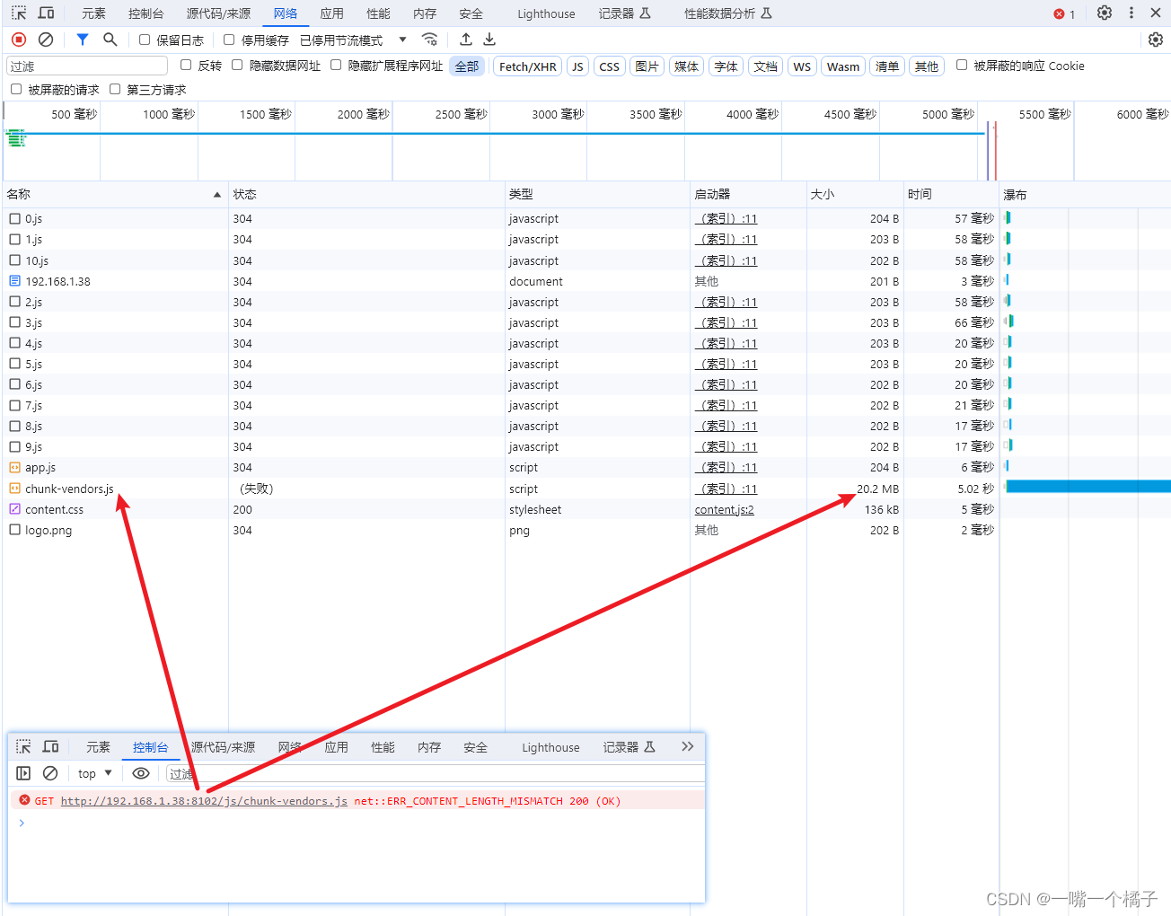 chunk-vendors.js - Failed to load resource: net::ERR_CONTENT_LENGTH_MISMATCH