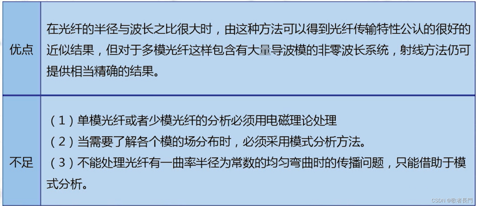 77a7124aec4f43e18c041d359cd4dd13.png