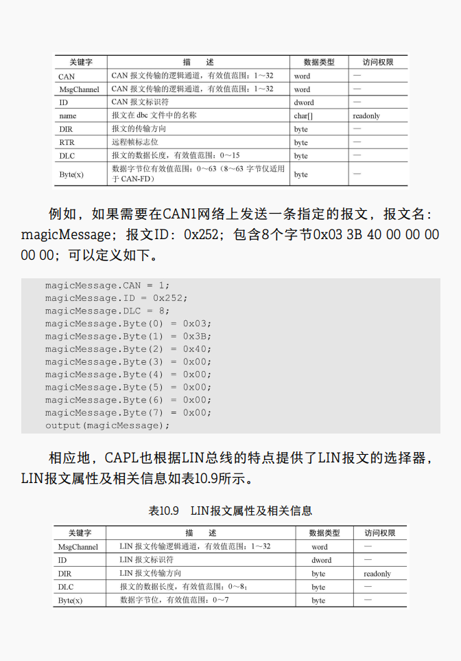 CANOE study notes - CAPL language design - Programmer Sought