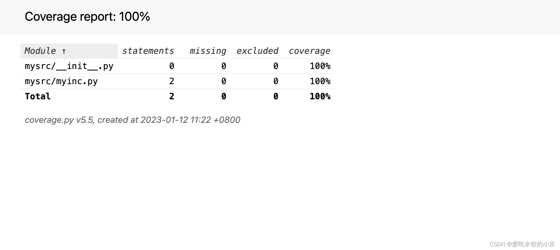 pytest-pytest插件之测试覆盖率pytest-cov