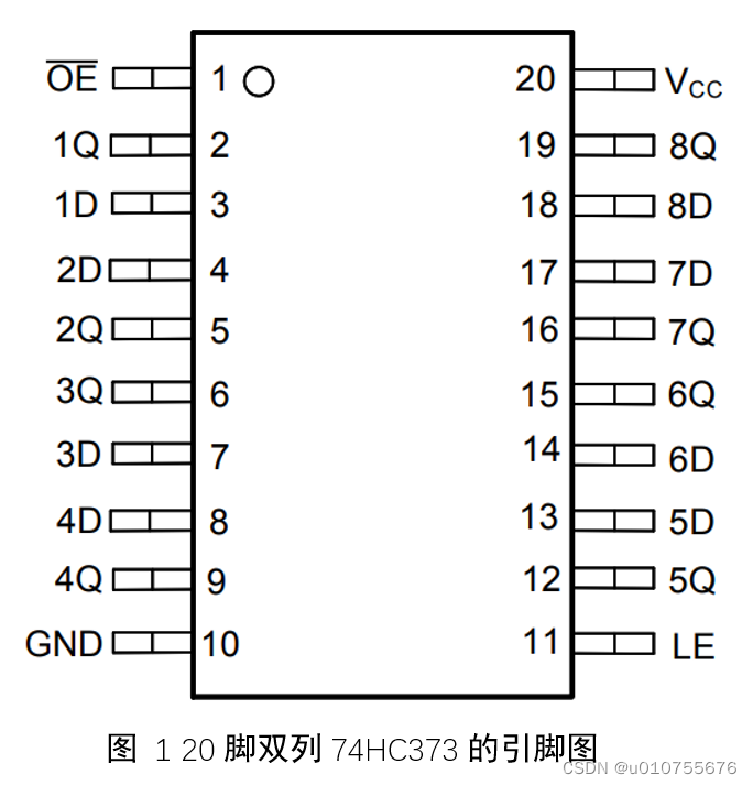 利用74373芯片进行单片机IO口扩展的方法介绍-成都控制设备订做