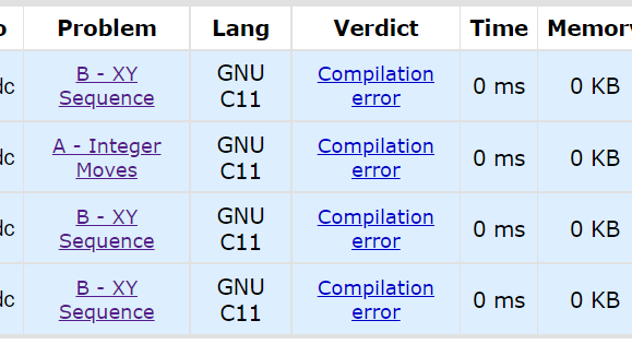 3.22 codeforces小结_codeforces的c++选什么语言-CSDN博客