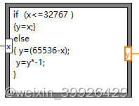 labview 公式节点转换(U16-＞S16)