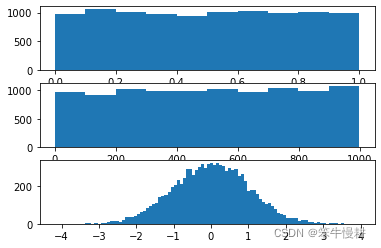 watermark,type_d3F5LXplbmhlaQ,shadow_50,text_Q1NETiBA56yo54mb5oWi6ICV,size_12,color_FFFFFF,t_70,g_se,x_16