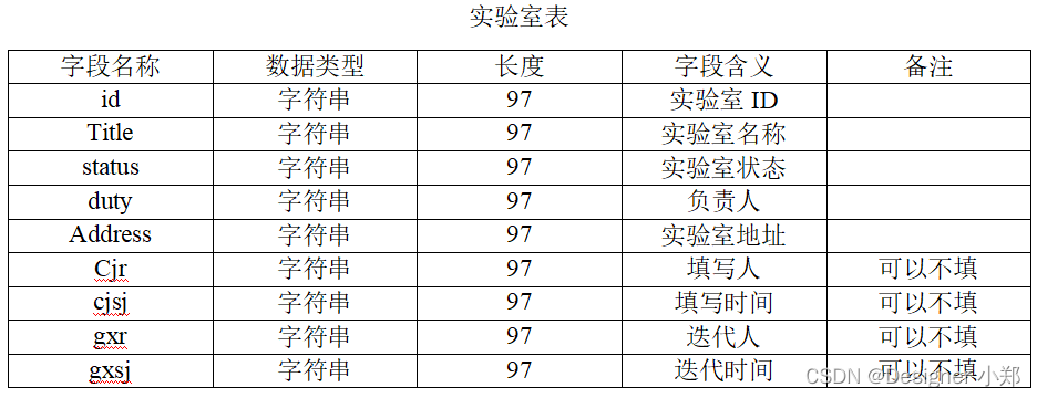 ここに画像の説明を挿入します