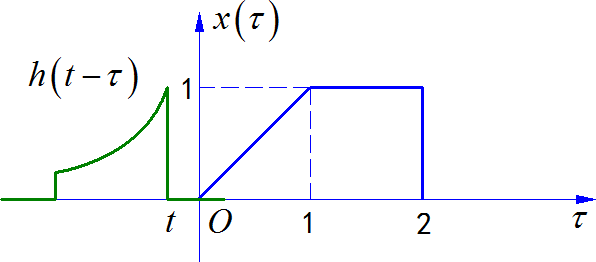 ▲ 图1.6.13 