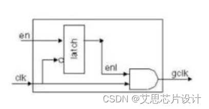 ここに画像の説明を挿入