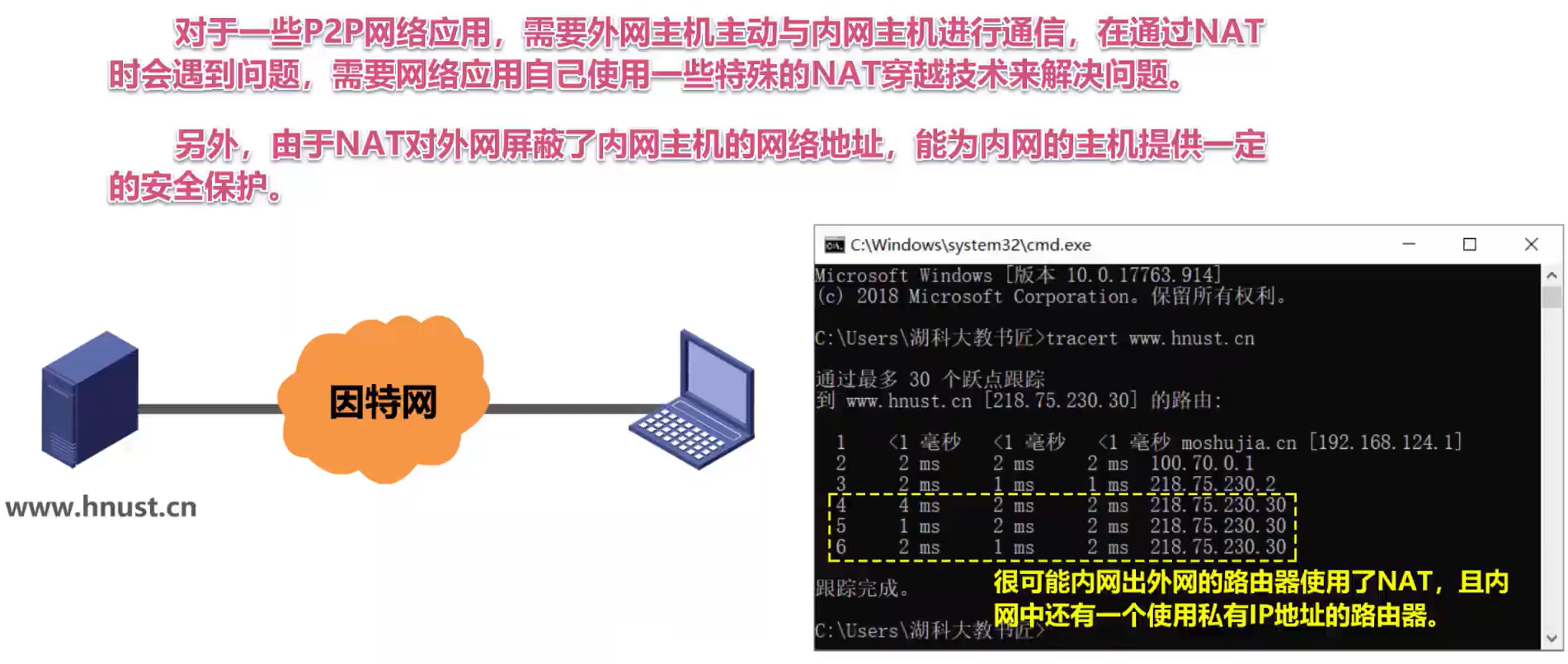 [外链图片转存失败,源站可能有防盗链机制,建议将图片保存下来直接上传(img-bTvDz9kr-1638585948820)(计算机网络第4章（网络层）.assets/image-20201020004312942.png)]