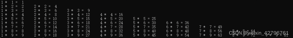 输出的九九乘法表