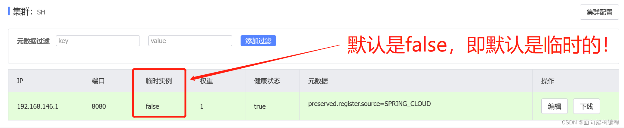 【SpringCloud】Nacos注册中心、配置中心用法与原理（上）