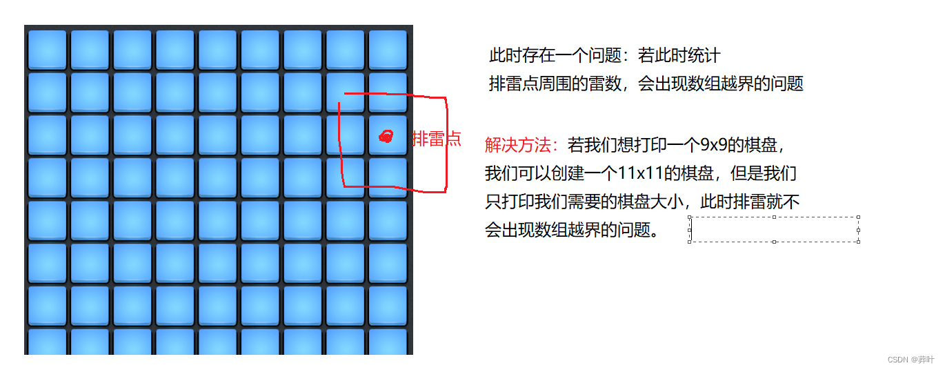 构思想法