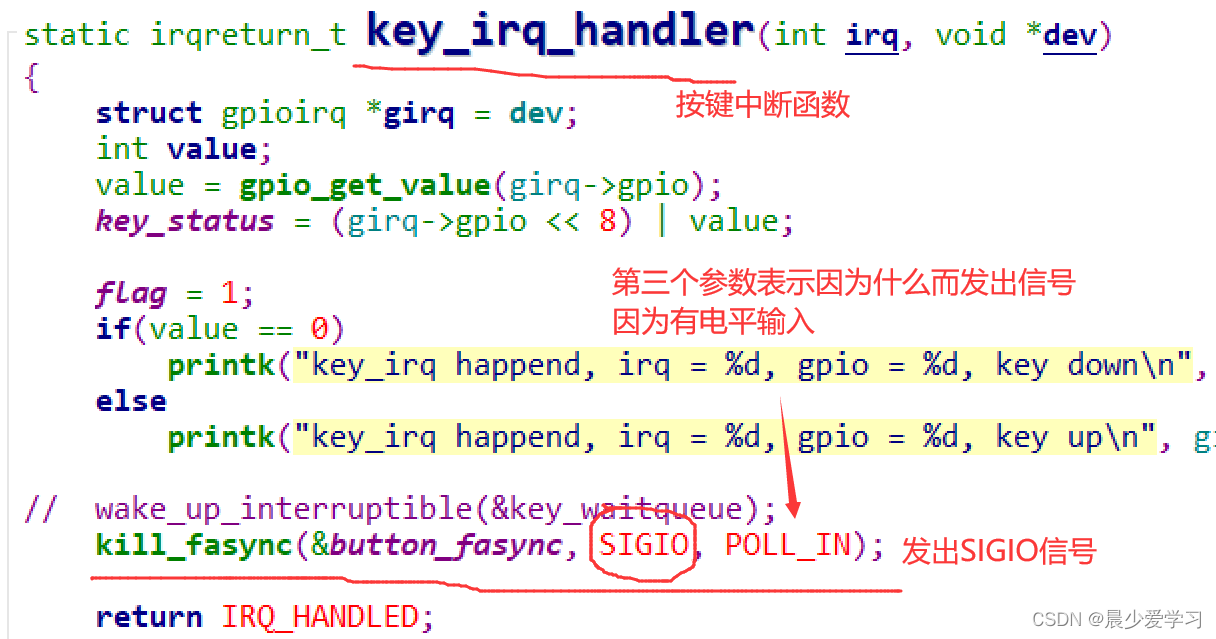 【IMX6ULL驱动开发学习】16.睡眠机制_poll机制_fasync异步通知（按键控制LED）