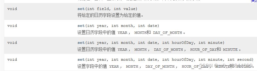日历Calendar类