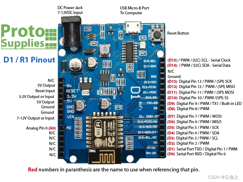 wemos d1 r2