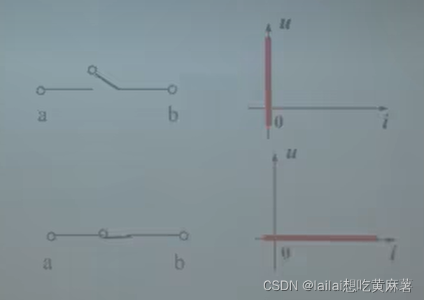 [外链图片转存失败,源站可能有防盗链机制,建议将图片保存下来直接上传(img-y3tMWw6T-1661736024639)(D:\learning\markdown\电路原理.assets\image-20220824084921342.png)]