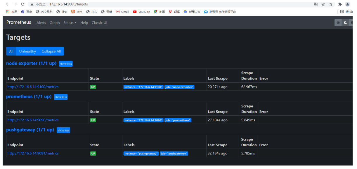Prometheus+Alarma de monitoreo de Grafana - programador clic