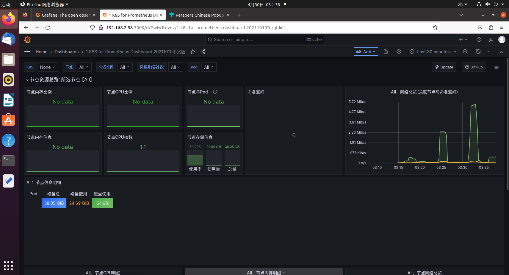 Ubantu docker学习笔记（九）容器监控 自带的监控+sysdig+scope+cAdvisor+prometheus