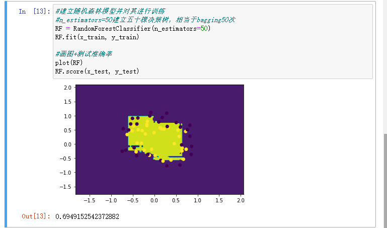 随机森林RF介绍与使用（实操）