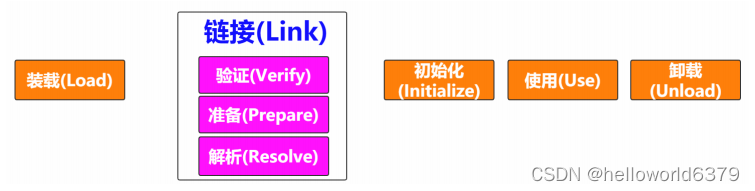 ここに画像の説明を挿入