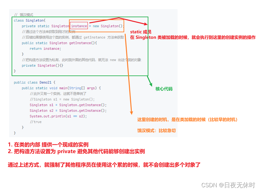 外链图片转存失败,源站可能有防盗链机制,建议将图片保存下来直接上传