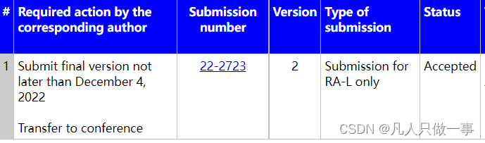 IEEE Robotics and Automation Letters（RA-L）与ICRA投稿