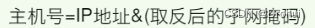 网络号、主机号、子网号--例题