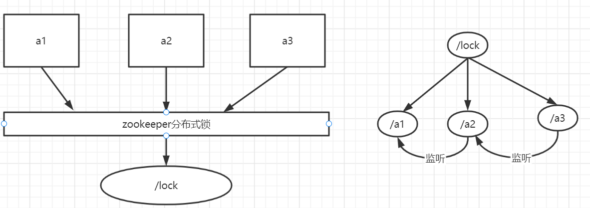 watermark,type_d3F5LXplbmhlaQ,shadow_50,text_Q1NETiBAMDHvvJ8=,size_20,color_FFFFFF,t_70,g_se,x_16