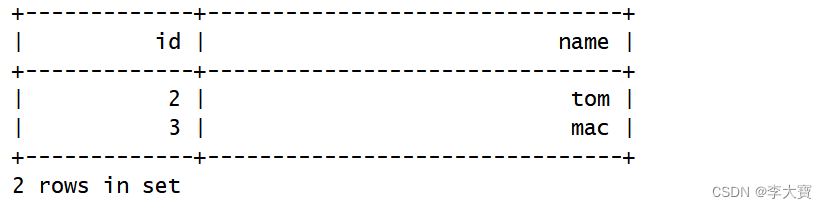 tableplus view sql print