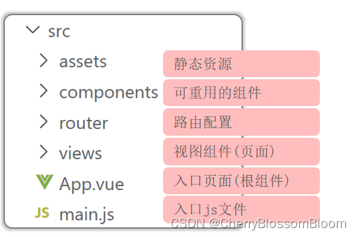 781bb917d8f0424a9ccbaf4262585b03.png