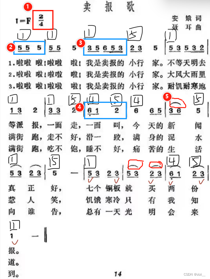 stm32定时器的pwm利用无源蜂鸣器输出哆瑞咪发嗦啦西和简单歌曲库函数