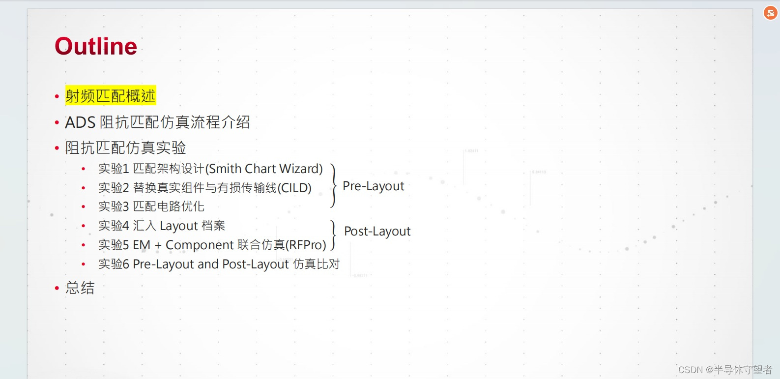 射频ADS匹配器阻抗仿真KEYSIGHT FR Basic：Efficient Impedance Matching With ADS