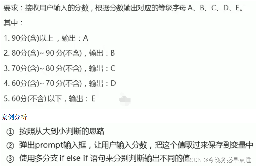 [外链图片转存失败,源站可能有防盗链机制,建议将图片保存下来直接上传(img-xpRDdohG-1661782130022)(Typora_image/109.png)]