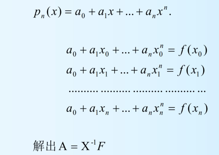 多项式插值算法 python实现