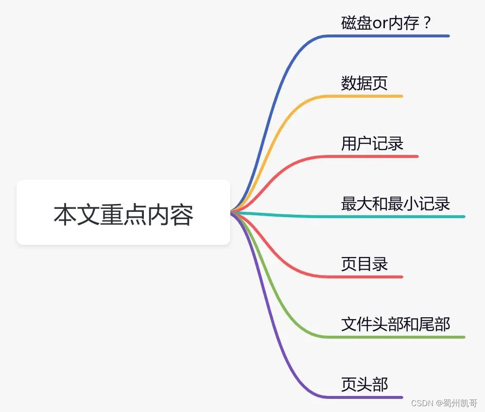 7827bc2649684f87b6bf8e8db15528c6.png