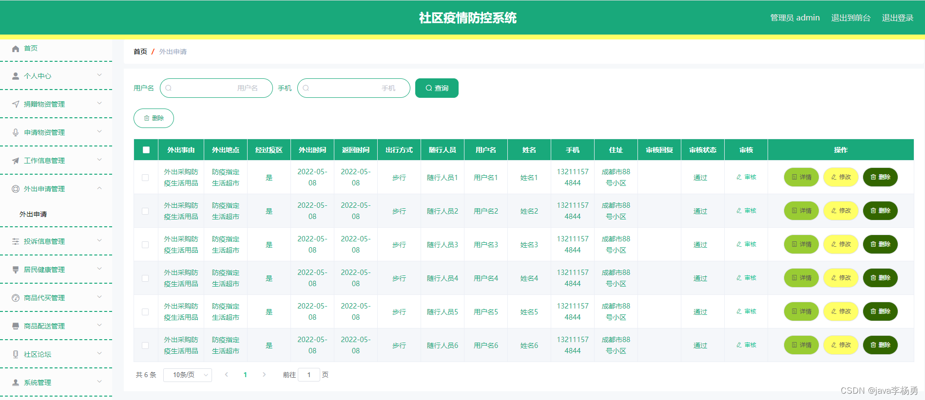 基于Java+Springboot+Vue+elememt社区疫情防控系统设计和实现