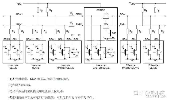 v2-b6f0106550e72288cc1c206e9064c11e_720w.webp