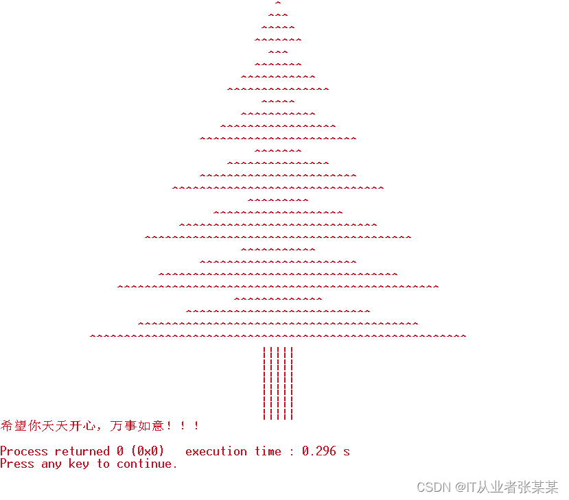 C/C++入门004-C语言流程控制