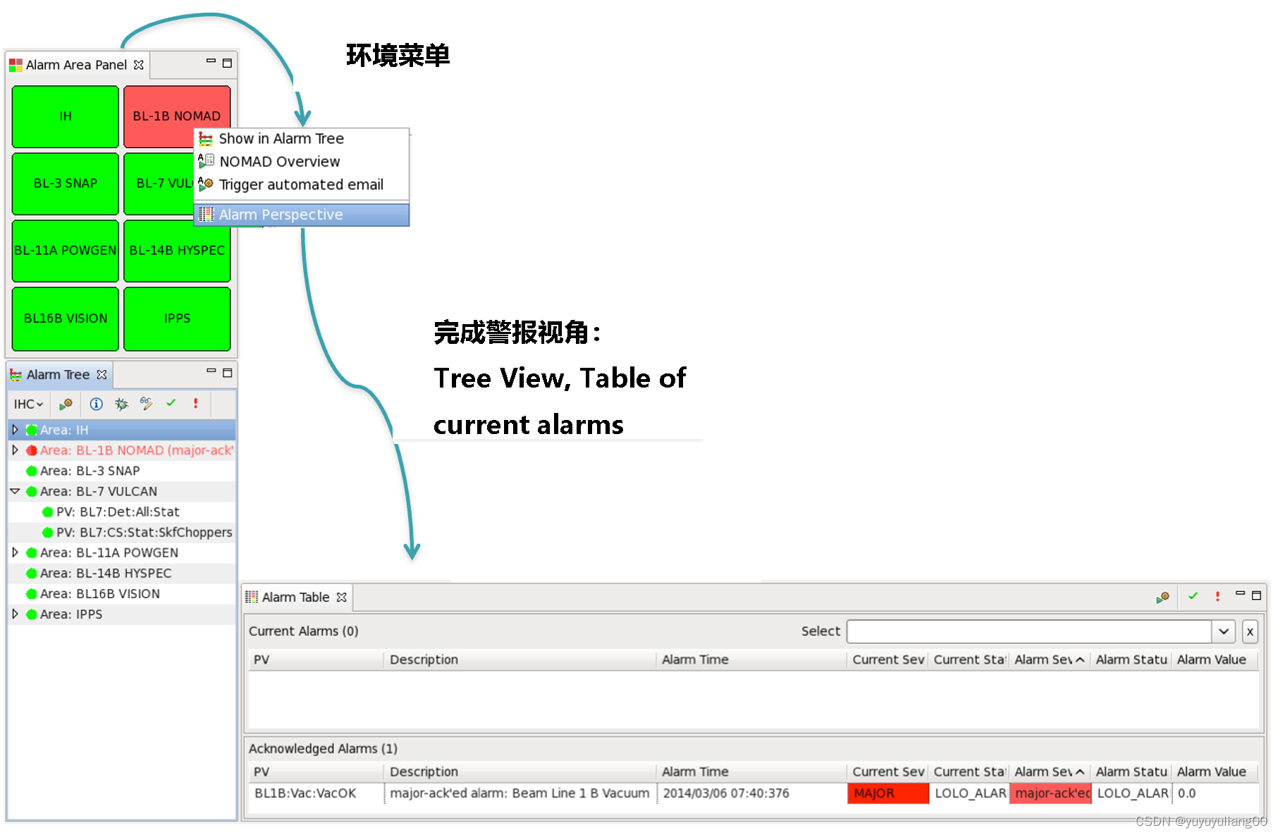 EPICS用户界面Control System Studio