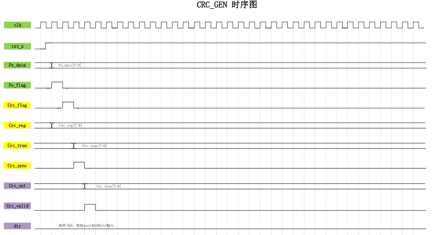 watermark,type_d3F5LXplbmhlaQ,shadow_50,text_Q1NETiBATGluZXN0LTU=,size_20,color_FFFFFF,t_70,g_se,x_16