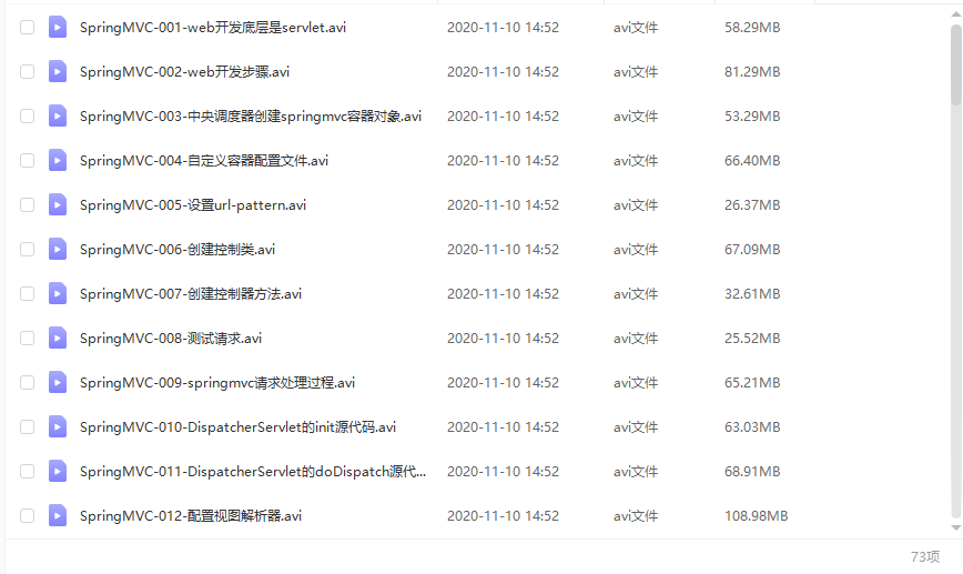 史上最全最细的SpringMVC教程