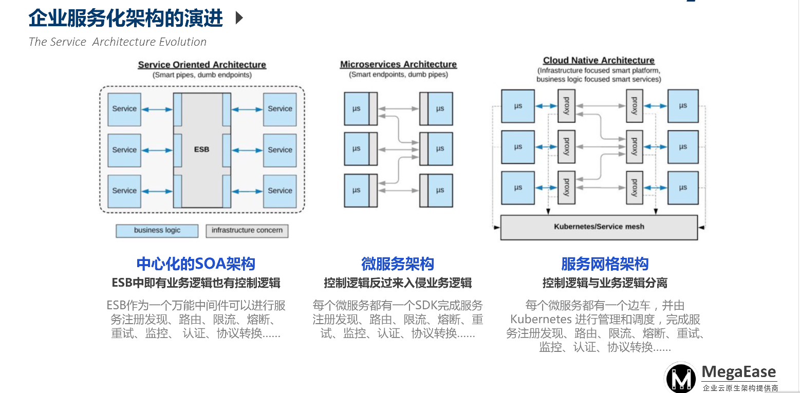 毕业两年半，星光不问赶路人，时光不负有心人