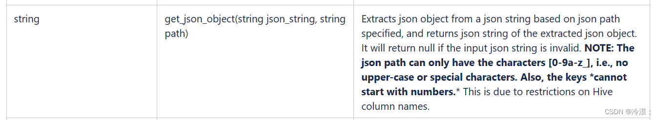 hive中get_json_object函数不支持解析json中文key