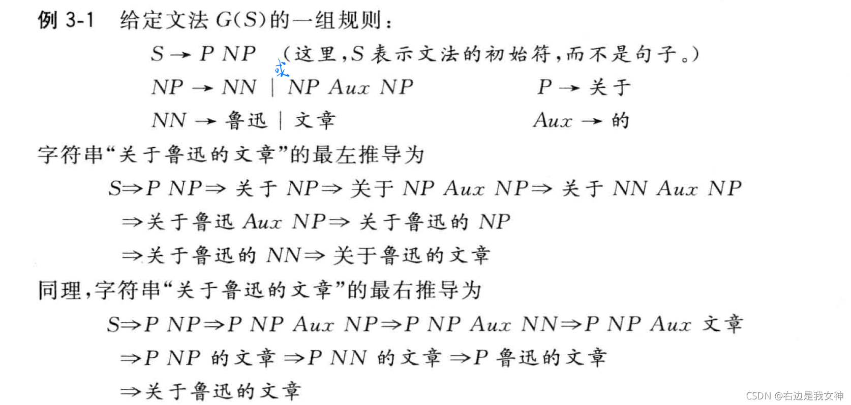 请添加图片描述